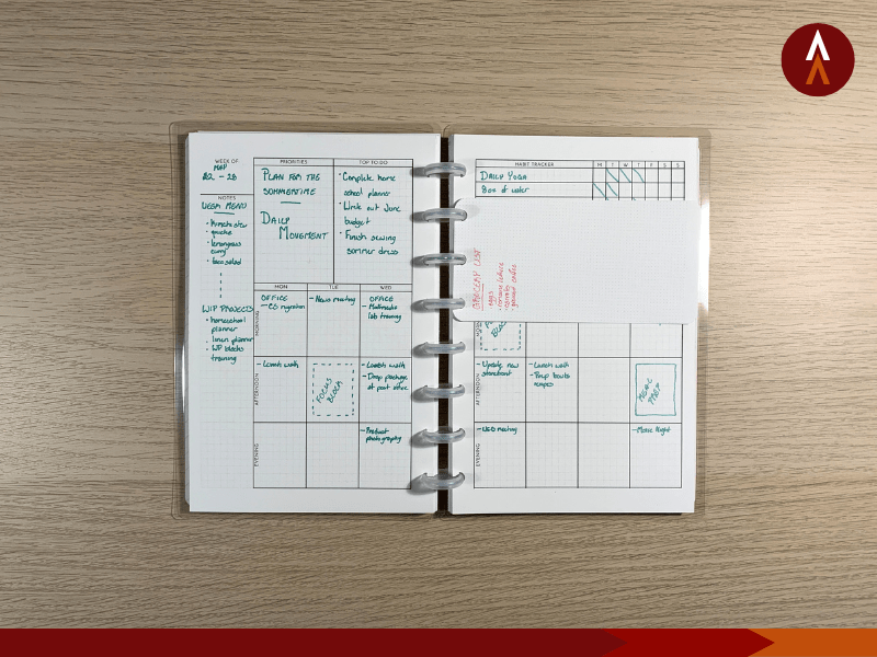 Ultimate Guide to Planner Page Layouts: Finding the Perfect Fit for Your Productivity Style